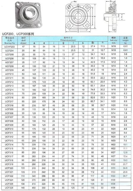 Ucf208 40mm Informacionpublica Svet Gob Gt