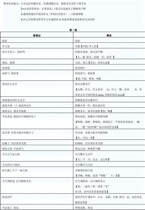 轻松学说广东话共14课 完全免费word文档免费下载亿佰文档网