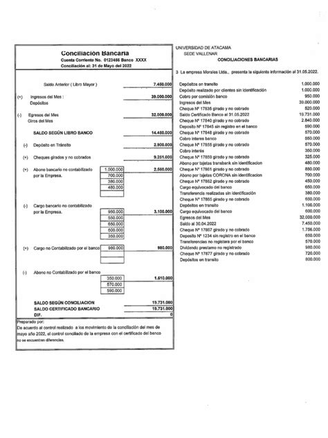 3er Ejercicio Resuelto De Conciliacion Bancaria Pdf