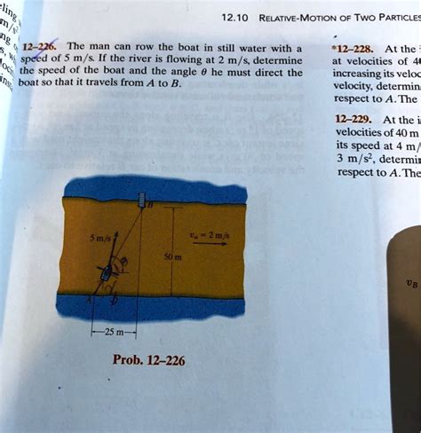 1210relative Motion Of Two Particle 12 226 The Man Can Row The Boat In