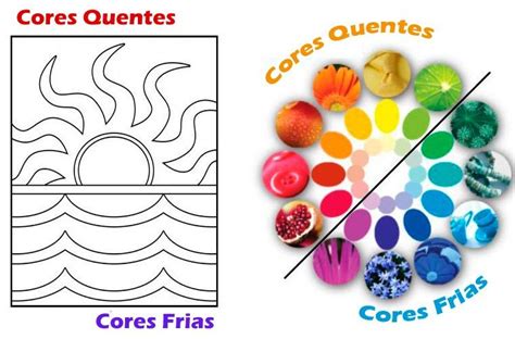 Atividades De Artes Cores Quentes E Frias Pesquisa Google Color Art