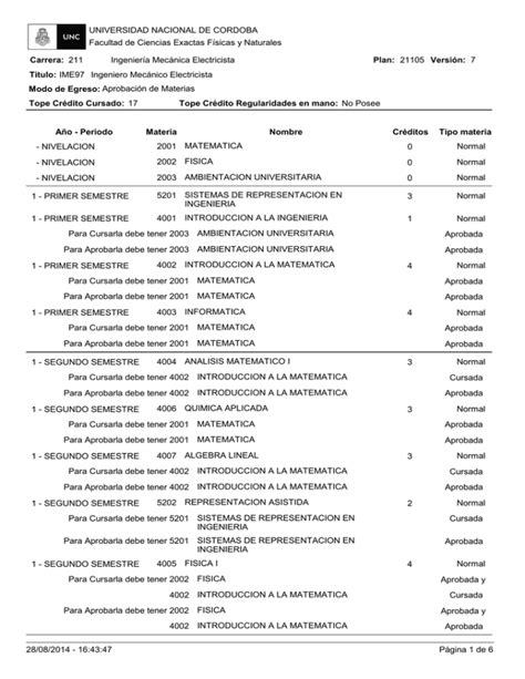 Ingeniería Mecánica Electricista Facultad de Ciencias Exactas