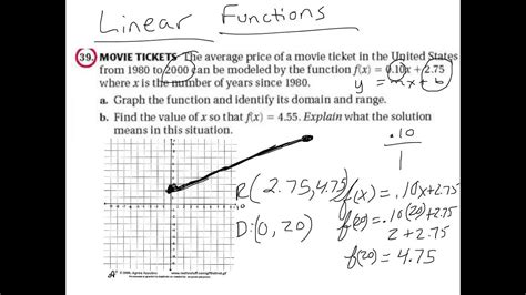 Linear Function Examples Word Problems