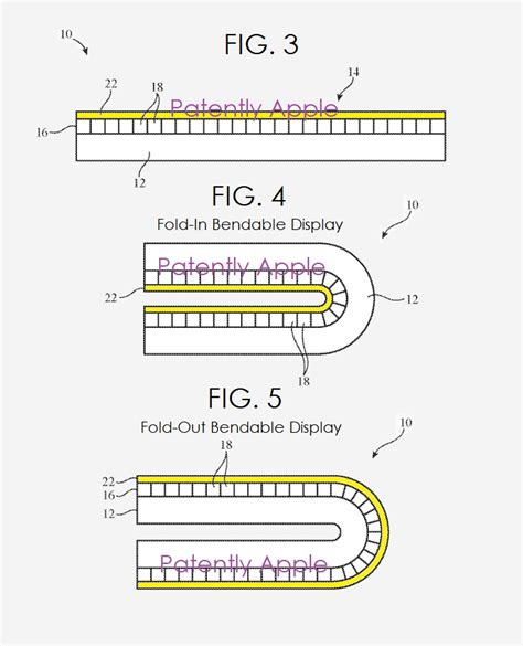 Apple files patent of different smartphone designs for a foldable ...