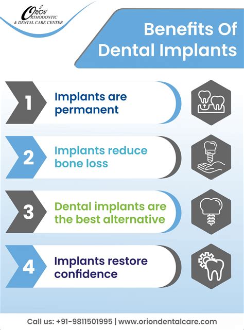 Do Dental Implants Hurt