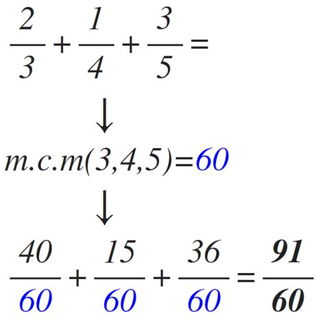 Ejercicios Ejemplos De Sumas De Fracciones Con Diferente Denominador