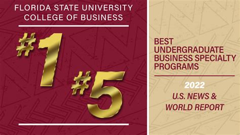 FSU College of Business academic programs score No. 1, No. 5 national ...