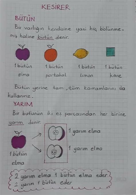 Duygu Adlı Kullanıcının 1sınıf Panosundaki Pin 2024 Matematik