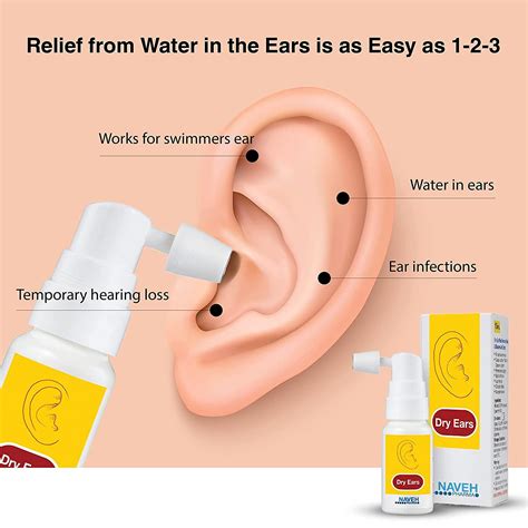 Naveh Pharma Dry Ears Swimmers Ear Drops Spray Ear Drying Solution