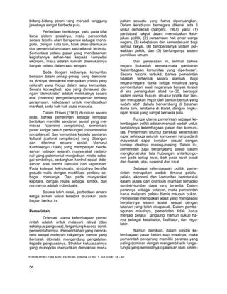 Pemerintah Pasar Dan Komunitas PDF