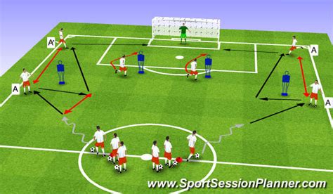 Football Soccer Crossing And Finishing Technical Passing And Receiving