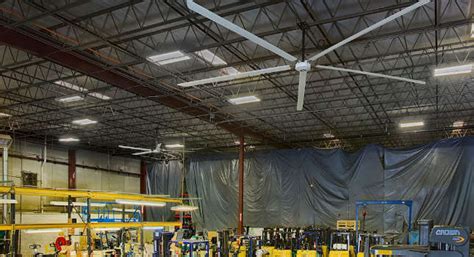 Large Industrial Ceiling Fans – powertogo