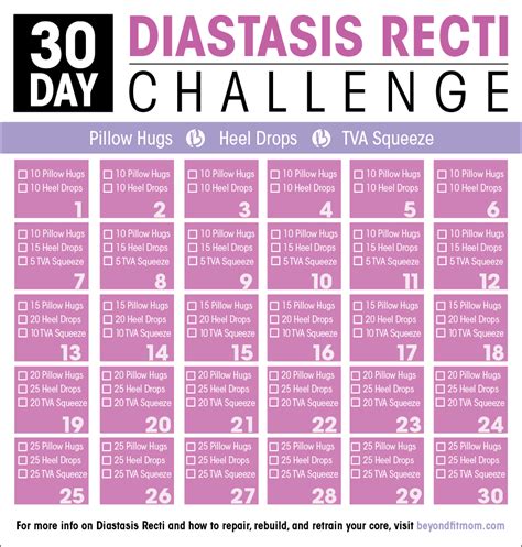 How To Heal Diastasis Recti Beyondfit Mom