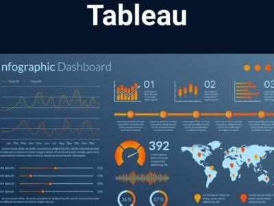 Tableau Dashboard With Great Insights Attractive And Interactive Upwork