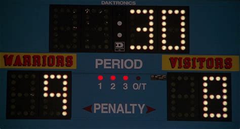 Daktronics Hockey Scoreboard In D3 The Mighty Ducks 1996