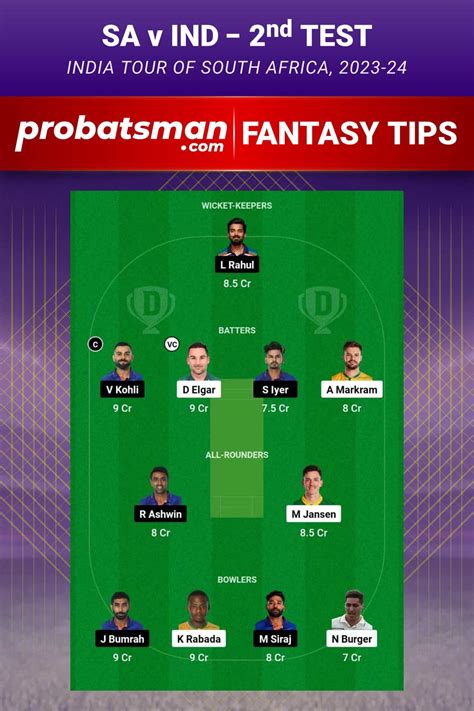 Sa Vs Ind Dream11 Prediction For 2nd Test Of India Tour Of South Africa