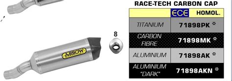 Arrow Race Tech Approved Carbon Kawasaki ZX 6R 63 Duc Bikes Parts