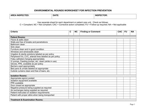 Environment Checklist