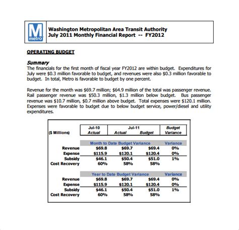 8+ Sample Budget Reports | Sample Templates