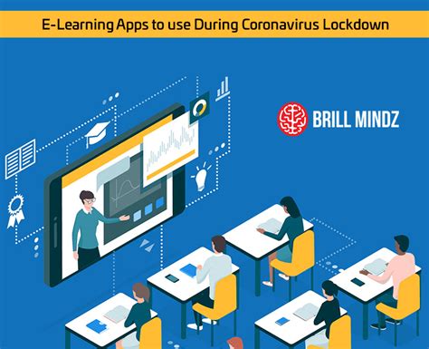 Top E Learning Apps In 2020 To Use During Coronavirus Lockdown