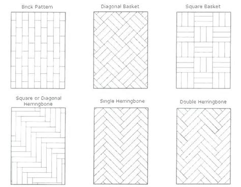 6 X 24 Tile Patterns Pattern Rjuuc Edu Np