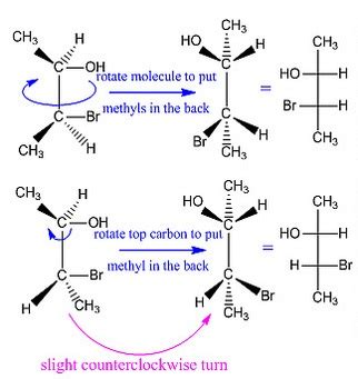 Use a Fischer Projection to Describe the Stereochemistry of