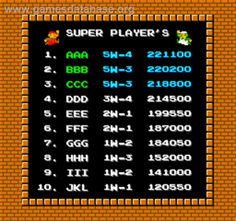 Super Mario Orig High Score Screen