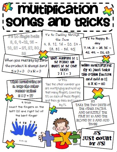 FREE Multiplication Songs and Tricks