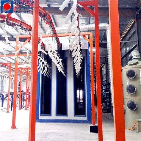 Automatic Electrostatic Powder Spray Coating Equipment Manufacturer ...