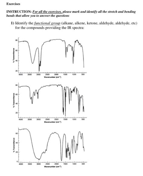 Identify the functional group (alkane, alkene, | Chegg.com