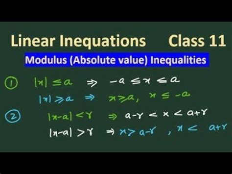 Modulus Inequalities Class Th Modulus Inequalities Class Th