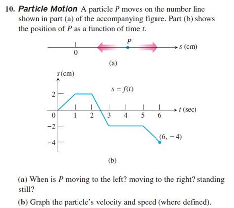 RHS AP Calc BC 2010-11: Rectilinear Motion