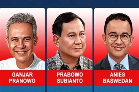 Hasil Survei Terbaru Capres 2024 Anies Vs Ganjar Vs Prabowo