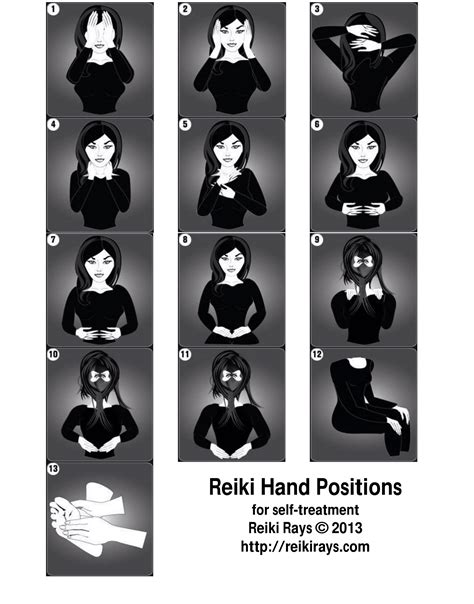 Reiki Hand Positions Downloadable PDF Chart – Reiki Rays