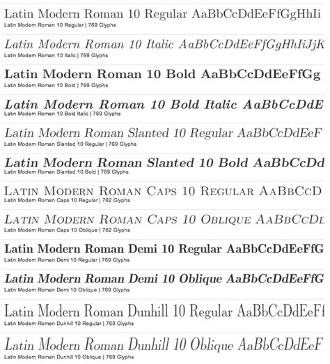 Latex Computer Modern Font Download [NEW]