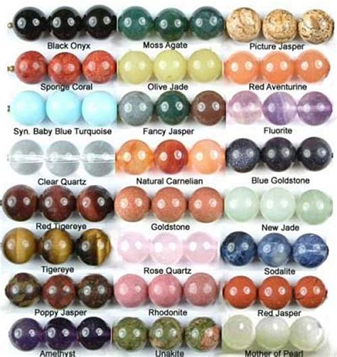 Stone Beads At Best Price In India