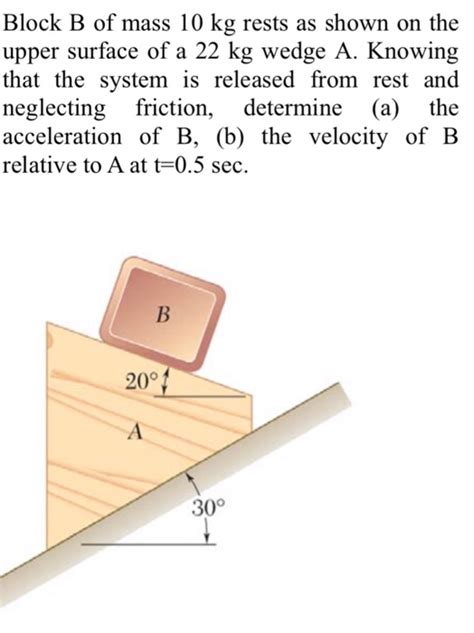 Solved Block B Of Mass Kg Rests As Shown On The Upper Chegg