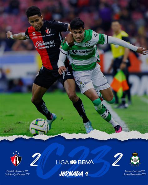 Liga Bbva Mx On Twitter Empate En El Jalisco La Jornada Comenz