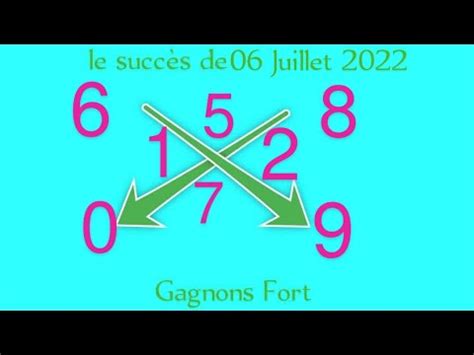 La Croix Du Jour De Juillet De Lotto Et Le Calcul Des Pions