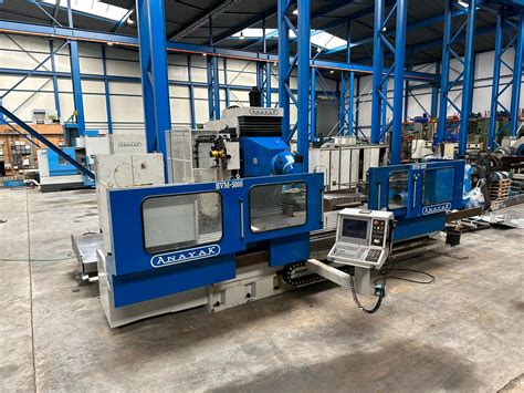 Anayak Hvm F Jansen Machinehandel