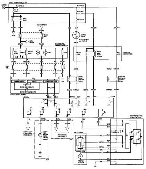 Acura Tl Wiring Diagrams Automotive