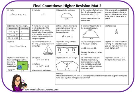 Guide to Maths Revision