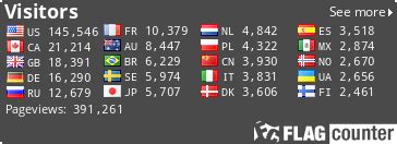 Th Heaven S Profile Hentai Foundry