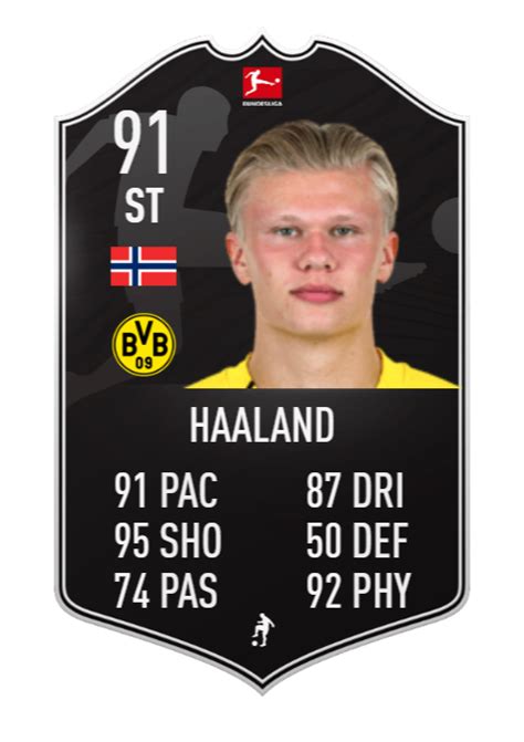 Fifa 21 Potm Sbc Erling Haaland How To Unlock Cheapest Solutions