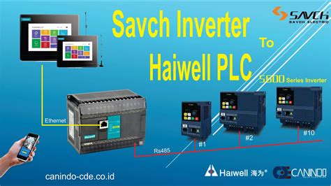 Modbus Savch Inverter To Haiwell PLC YouTube