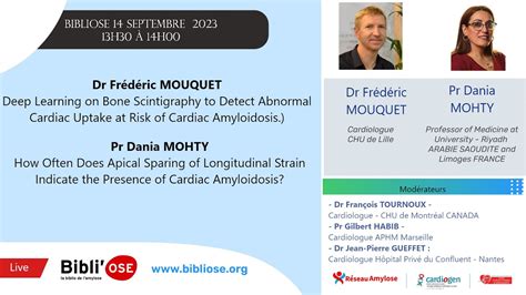 Bibli OSE Amylose Cardiaque Apical Sparing Au Strain MOHTY D Wali