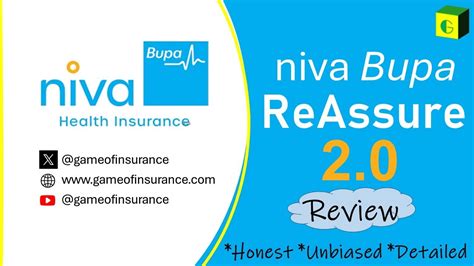 Reassure 2 0 Niva Bupa Youtube