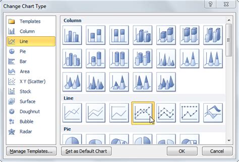 วิธีการสร้างแผนภูมิควบคุมง่ายใน Powerpoint 2010