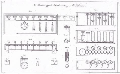 thomas de colmar patents  arithmometer event computing history