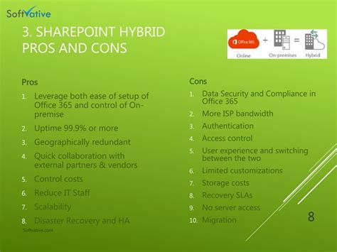 Sharepoint On Premise Office365 And Hybrid Pros Cons And Comparison PPT